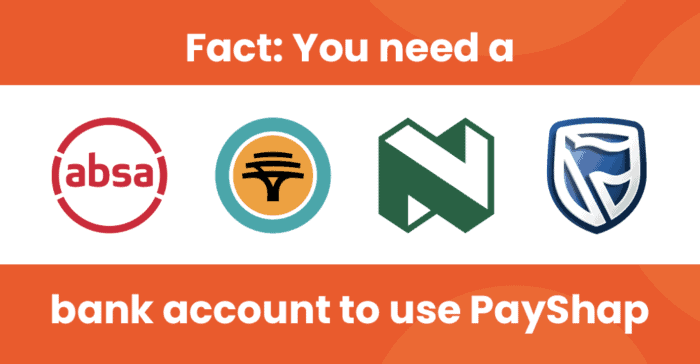 What banks support Payshap?